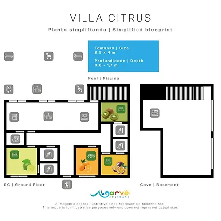 Villa Citrus By Algarve Holidays